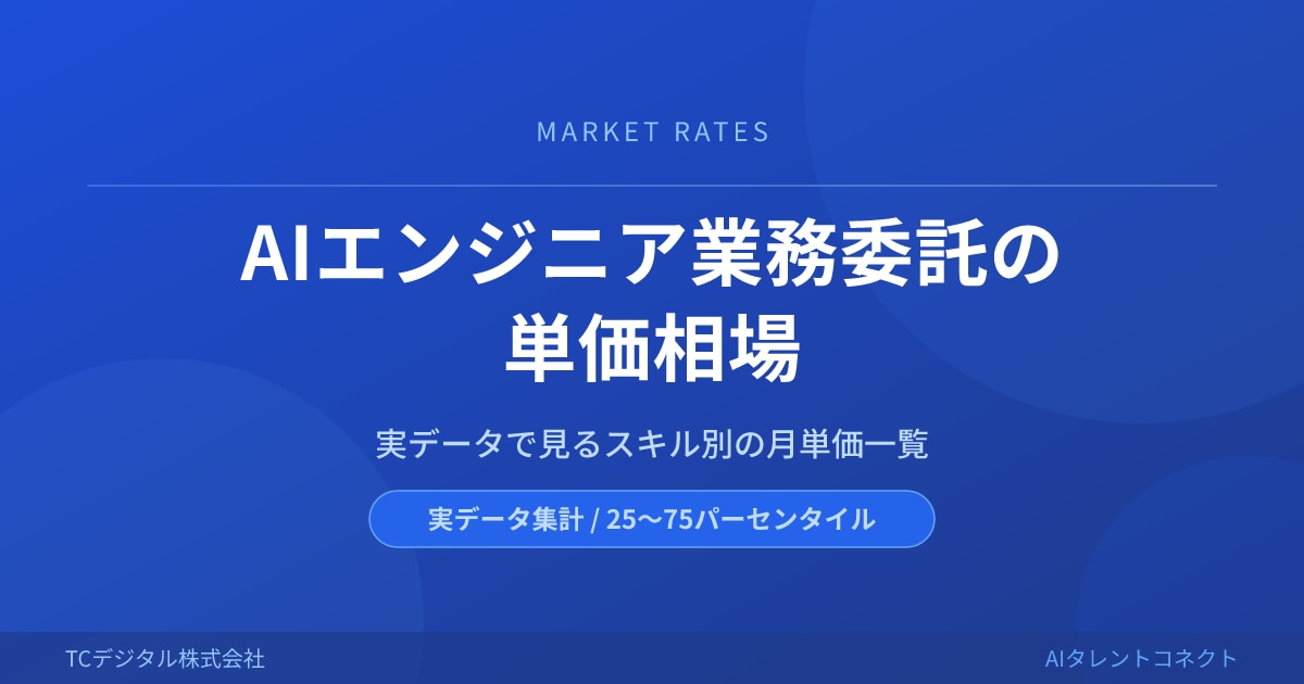 AIエンジニア業務委託の単価相場イメージ